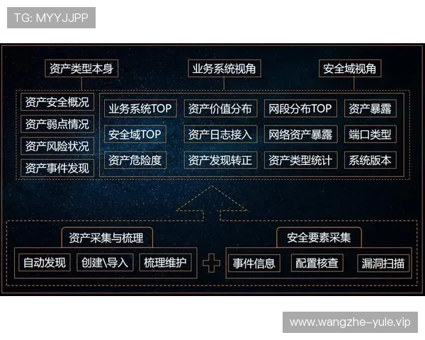 互联网娱乐网站的安全性分析，帮助用户识别优质平台保障个人信息安全