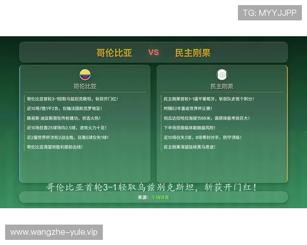 世界杯哥伦比亚与民主刚果比赛中，拿几分才能确保出线的最新赛前预测与战术分析